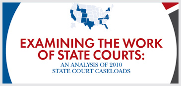 Examining the Work of State Courts