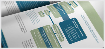 Sentencing Continuum and Profiles